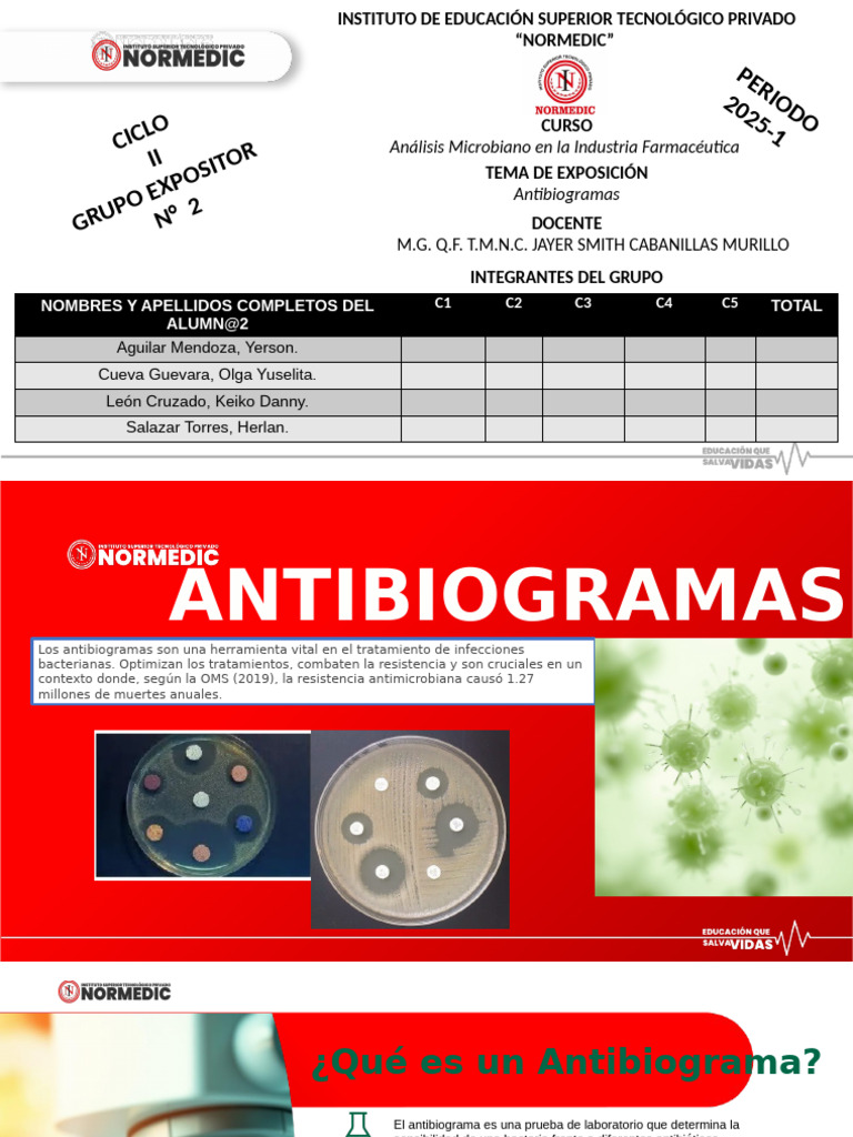 Anti Bio Grams | PDF | Las bacterias | Biología