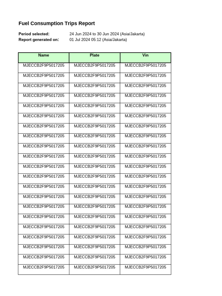 CV Tirta Indo Megah Fuel Report | PDF | Chemical Energy Sources | Transport