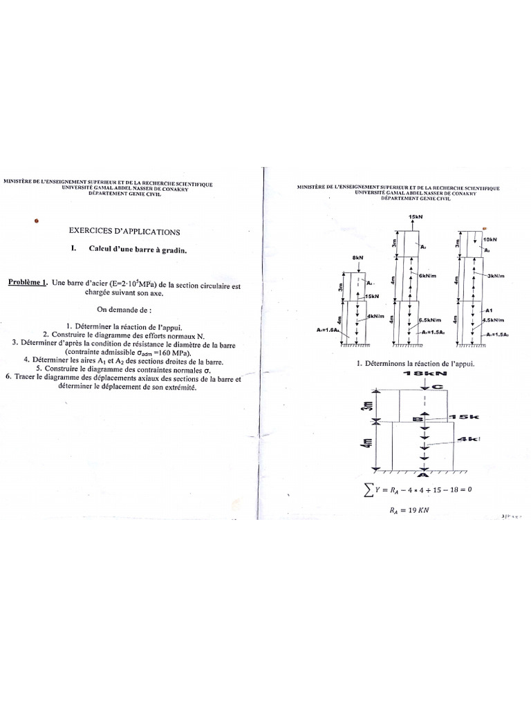 RDM | PDF