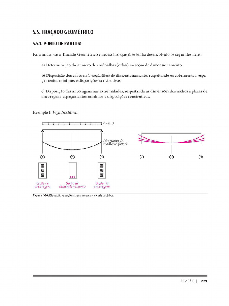 Traçado Geométrico | PDF