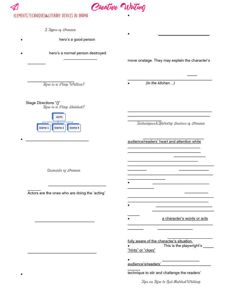 Elements and Techniques of Drama Writing | PDF | Monologue | Play (Theatre)