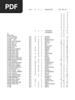 Download Modelbouw Tijdschriften Data Base by Bas Slaats SN88923043 doc pdf