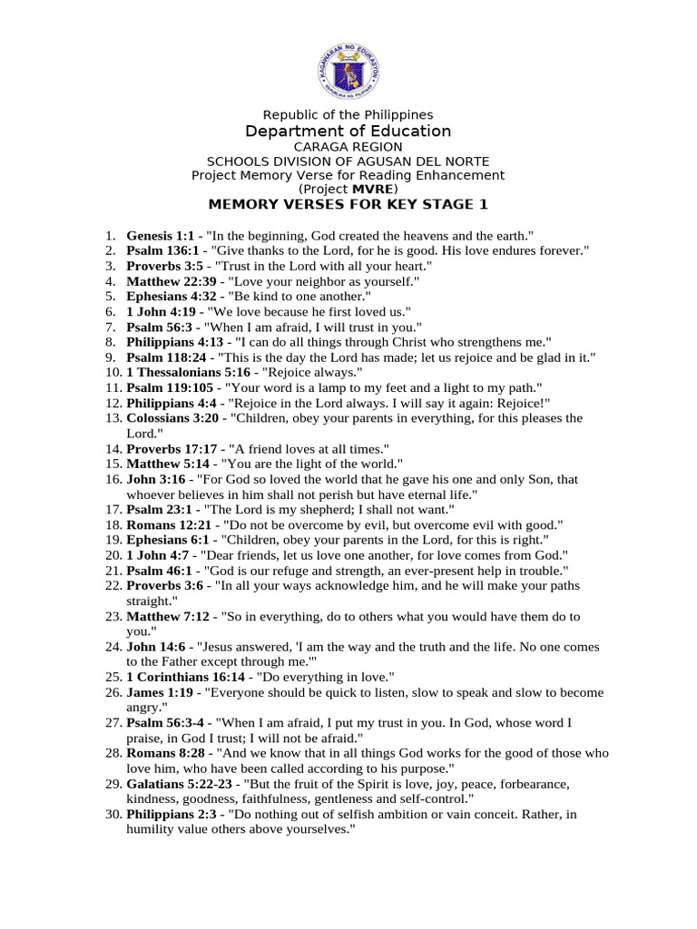 Project Mvre Memory Verses | PDF | Fruit Of The Holy Spirit | Jesus