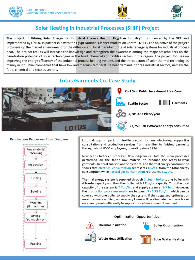 Solar Energy Optimization in Textiles | PDF | Boiler | Thermal Insulation