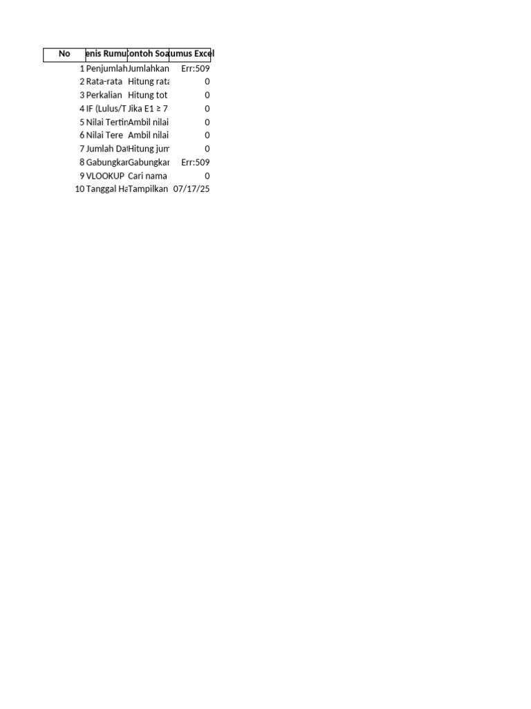 Rumus Dasar MS Excel untuk Pemula | PDF
