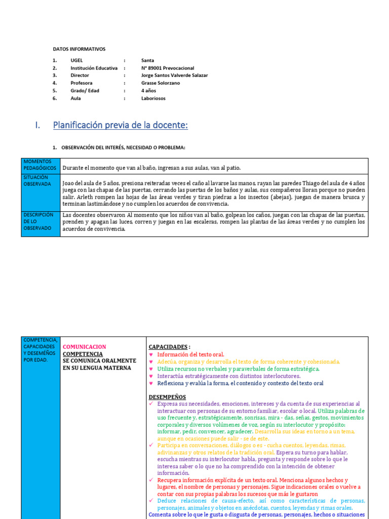 Proyecto de Aprendizaje No 1 | PDF | Salón de clases | Aprendizaje