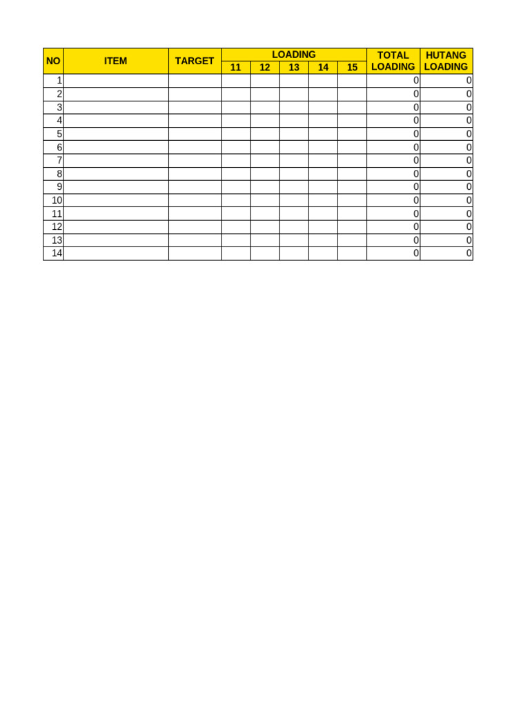 Total Hutang Loading Report | PDF