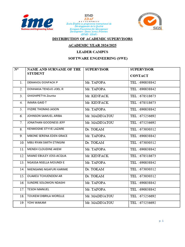 Liste of Academic Supervisors Sw1 Leader Campus | PDF | Chess Theory ...