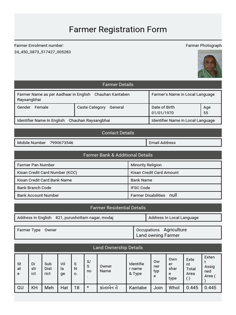 PDF 02 | PDF