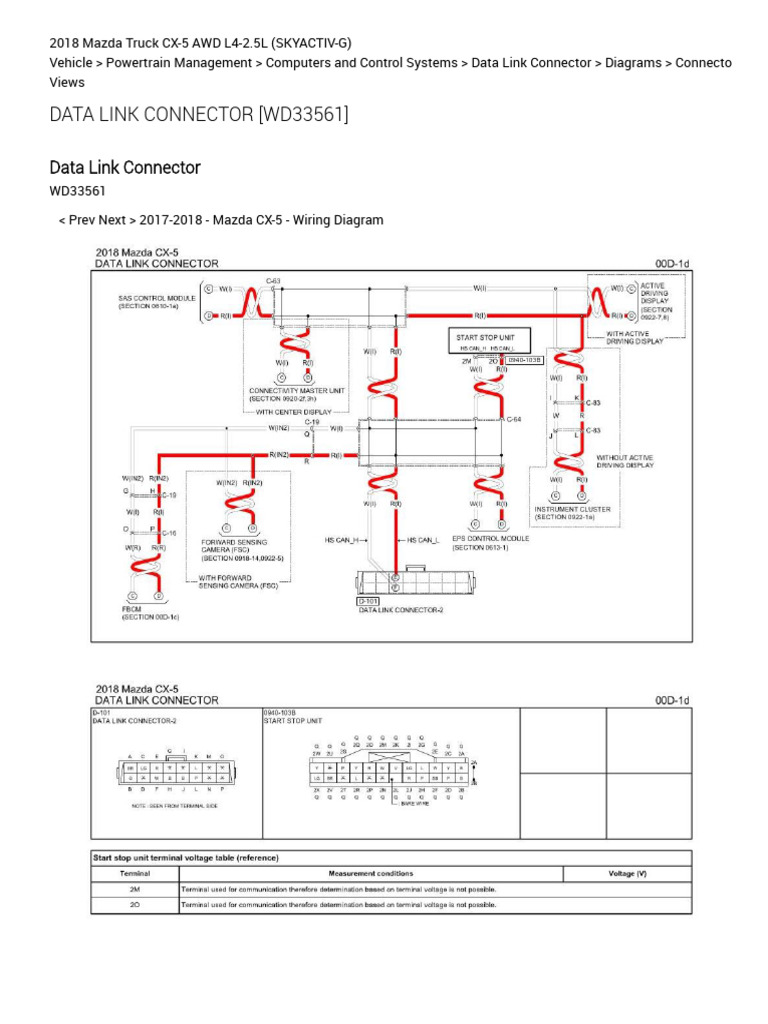 Data Link Connector (WD33561) (Data Link Connector) | PDF
