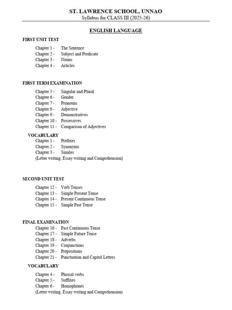 CLASS III Syllabus 2025-2026 | PDF | English Language | Grammatical Tense
