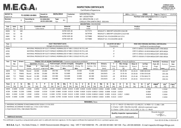 Threadolet 0.75 s3000 (Abxn) | PDF