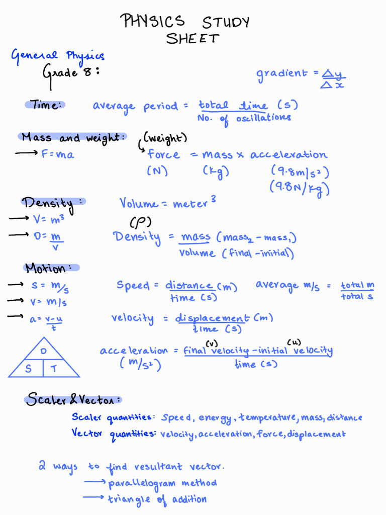 Physics Study Sheet 241105 191659 | PDF