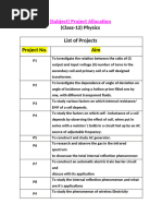 Class 12 Physics Project Topics | PDF