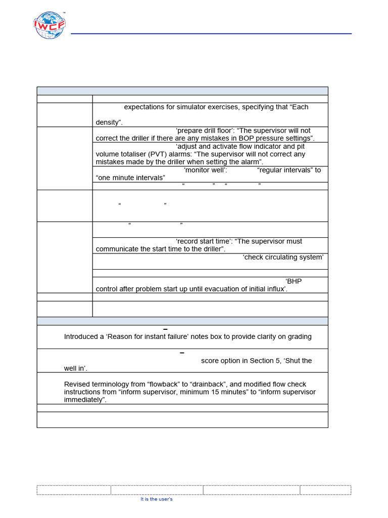 Practical Assessment Documentation Summary of Changes | PDF