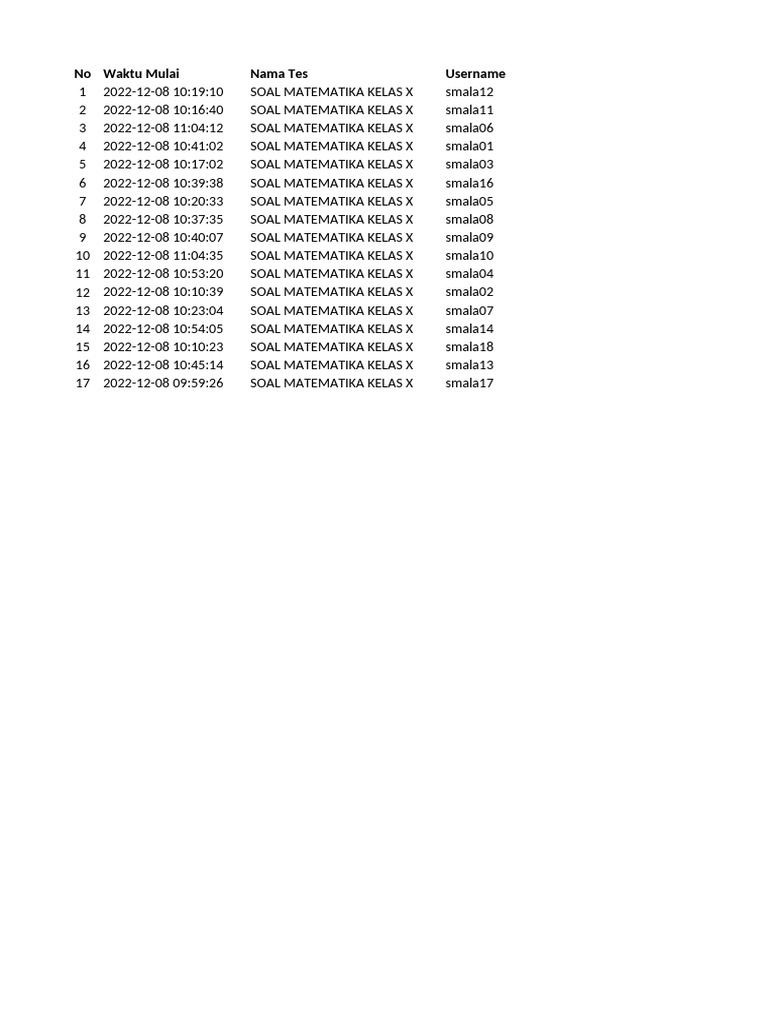 Data Hasil Tes - 2022-12-08 13 - 03 | PDF