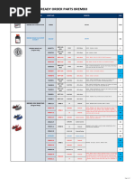 ヤマハ　YZF -R1/R1M(2020~)　サービスマニュアル Motorcycle Clutch Parts Catalog | PDF | Motor Vehicle | Vehicle