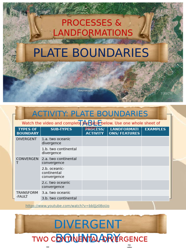 Landformations at Plate Boundaries | PDF | Plate Tectonics | Geology