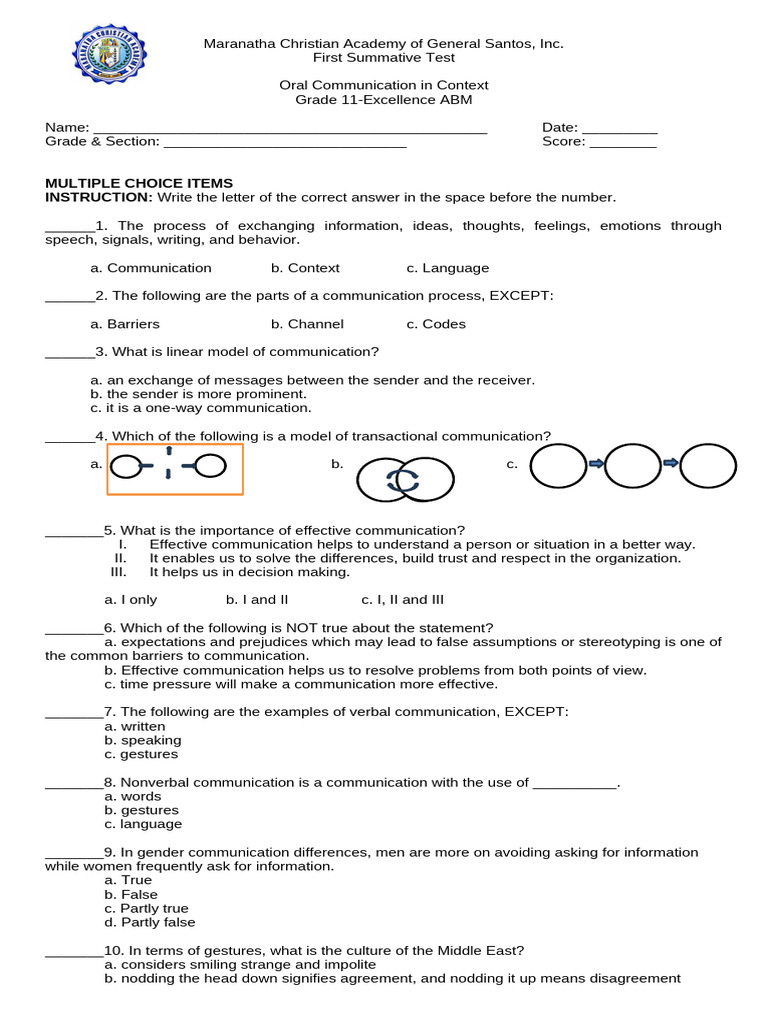 Oral Communication in Context Summative Test | PDF | Communication ...