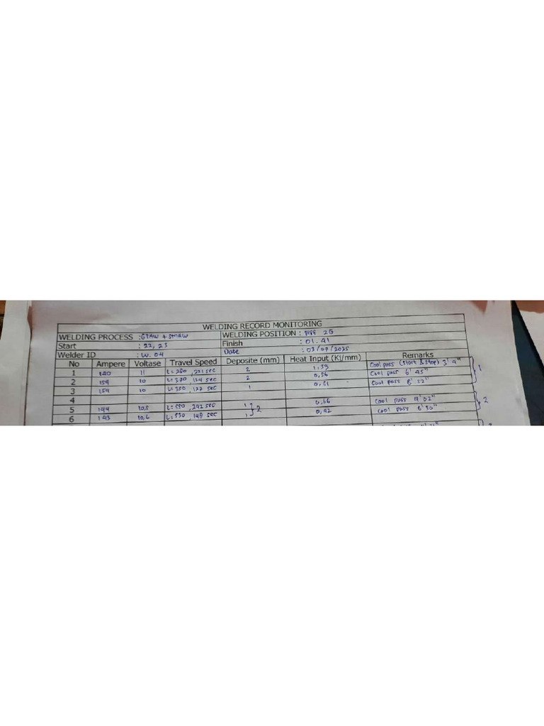Capping 22-24 W7-1-20-7 | PDF