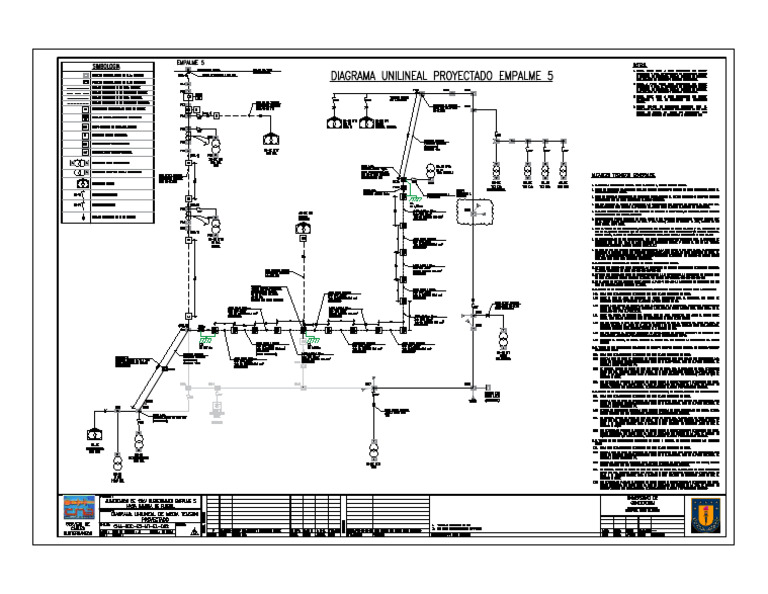 L2 | PDF
