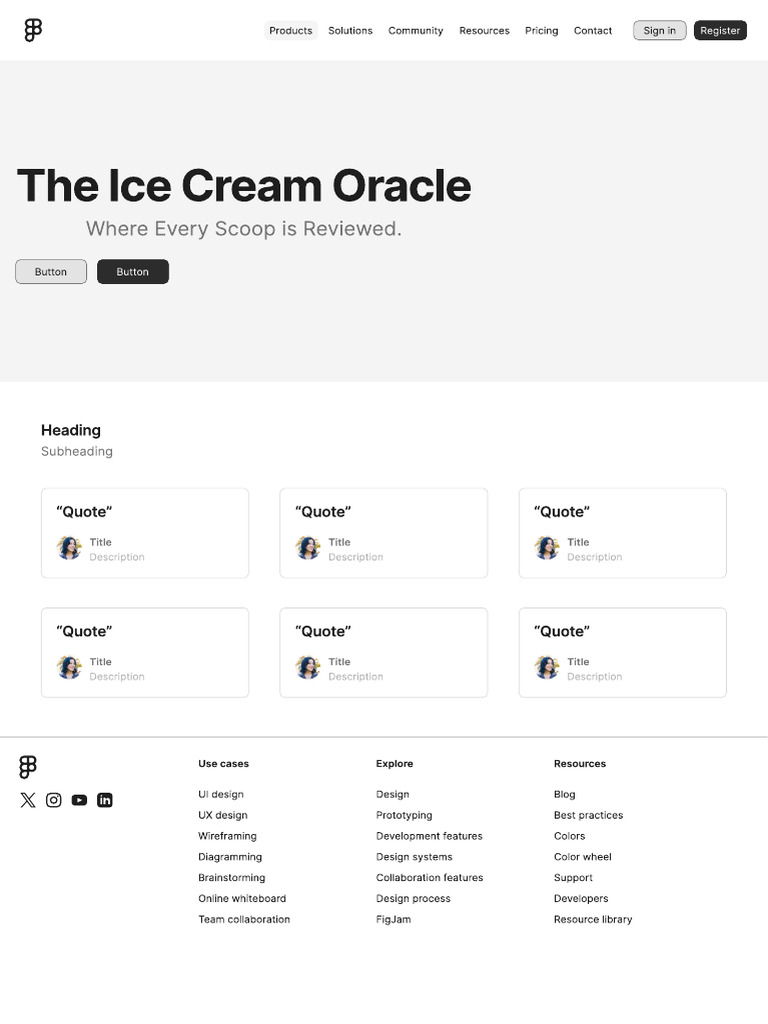 Ice Cream Review | PDF