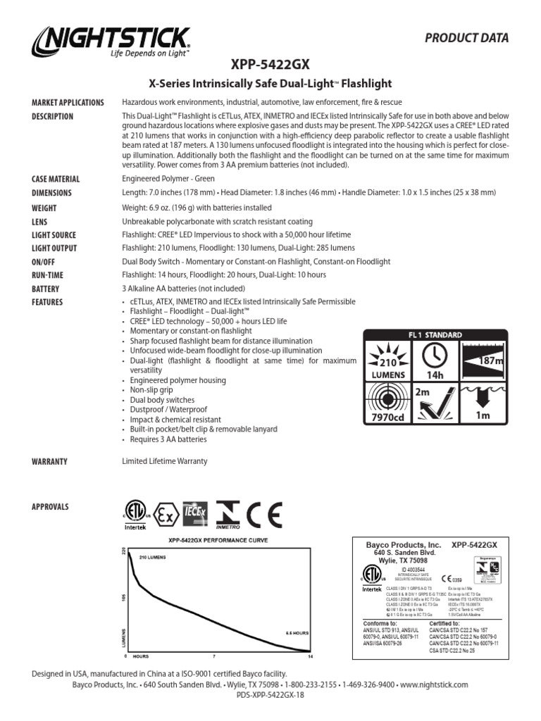 Intrinsically Safe Dual-Light Flashlight | PDF | Flashlight | Electricity