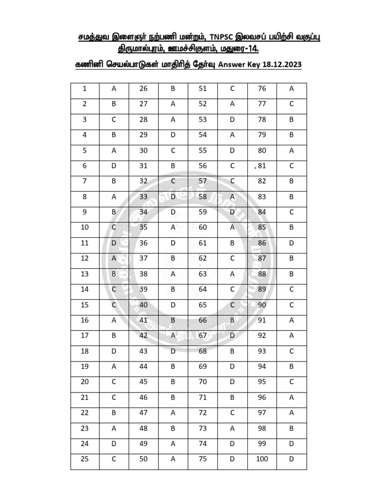 TNPSC Answer Key December 2023 | PDF