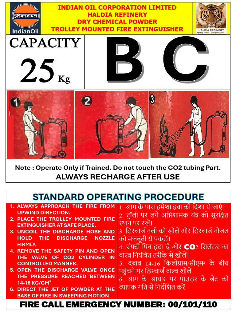Trolley Extinguisher Sticker | PDF