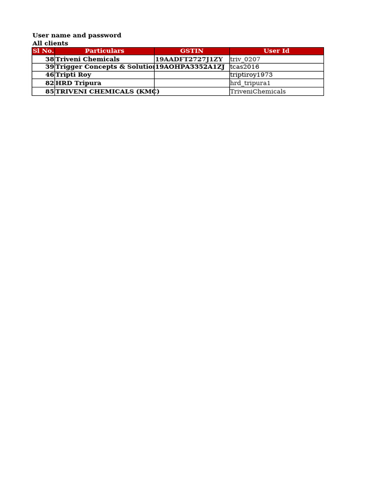Client Details | PDF