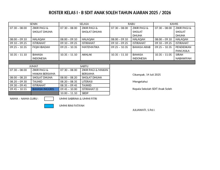 Roster Kelas I-B SDIT Anak Soleh 2025 | PDF