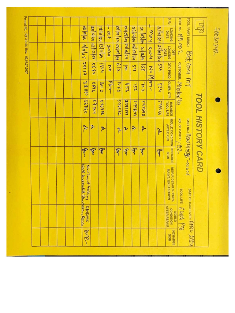Tool History Card-Black Cover MT - Compressed | PDF