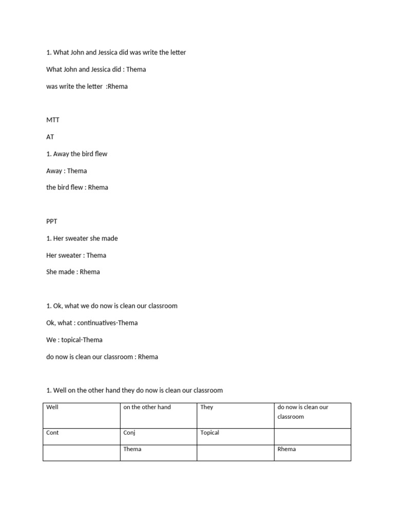Understanding Thema and Rhema in Sentences | PDF