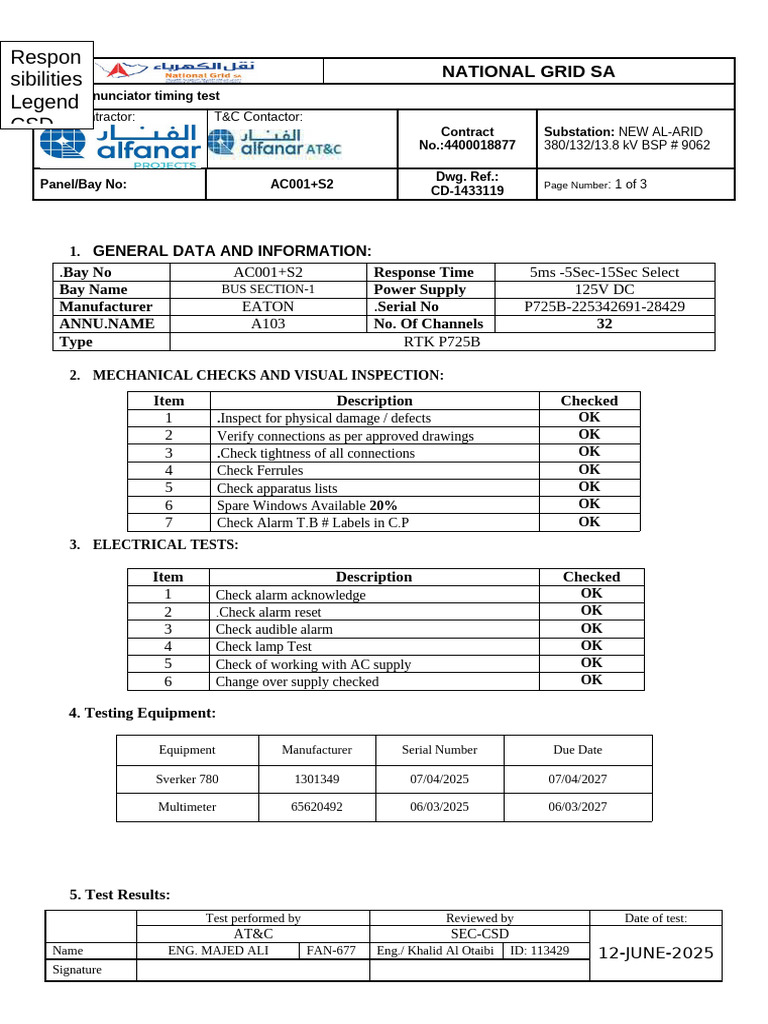AC001 A103 Annunciatot Timing Test | PDF | Manufactured Goods ...