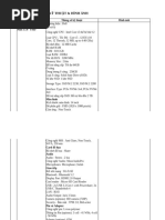 BG Nova 03-02-17 Excel | PDF