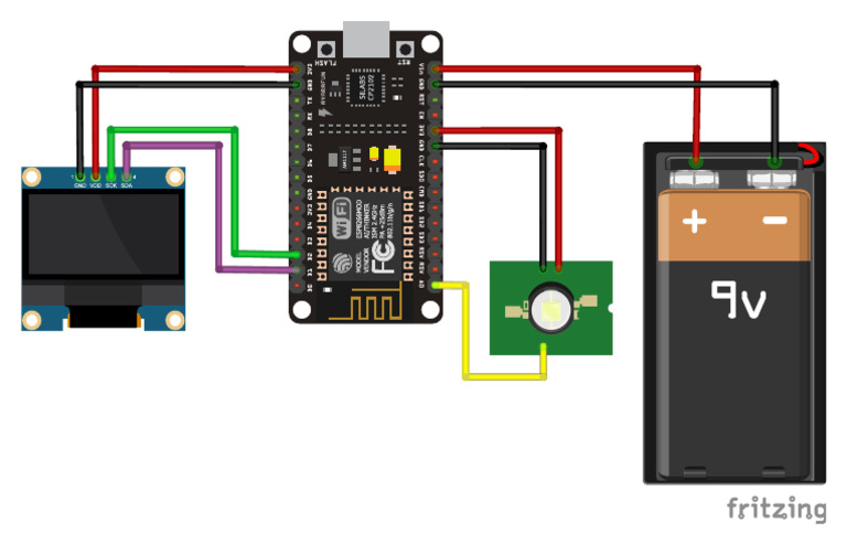 PK Redi 2 | PDF