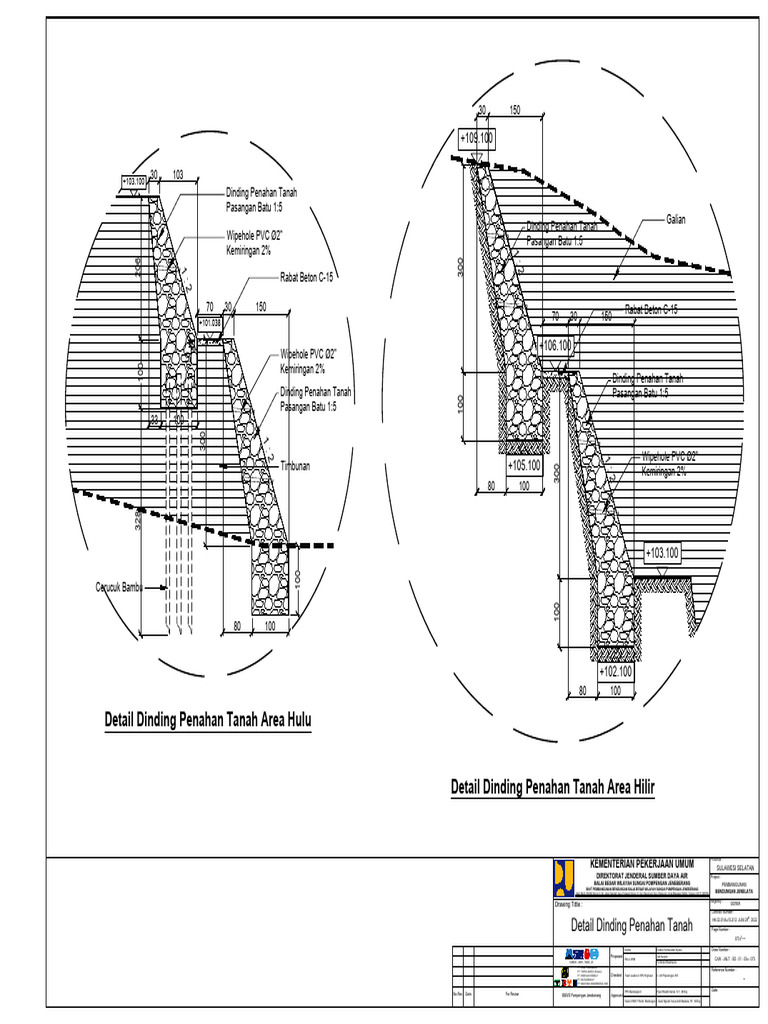 0 Detail Dinding Penahan Tanah | PDF