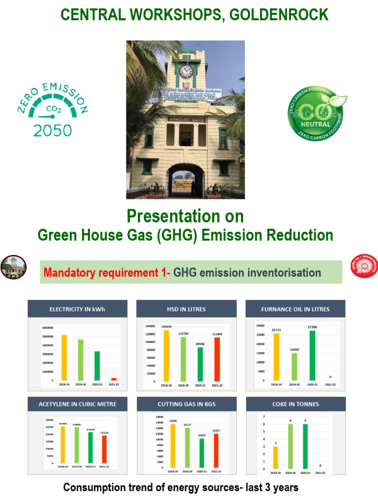 3 Greenhouse Gas Emissions 21-12-21 | PDF | Carbon Footprint ...