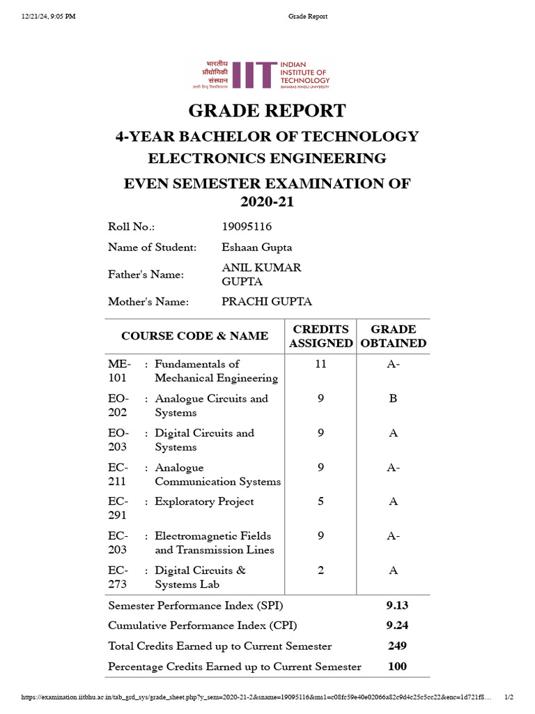 5th Class Marksheet Download MP | PDF | Information And Communications ...