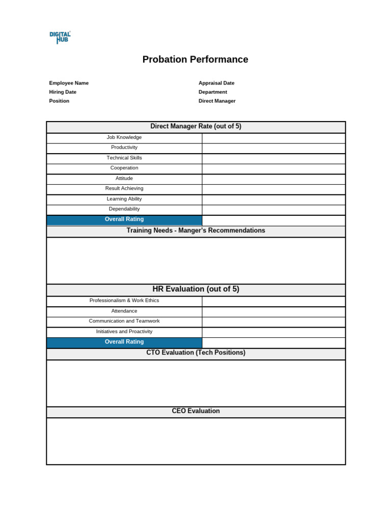 Probation Performance Pdf