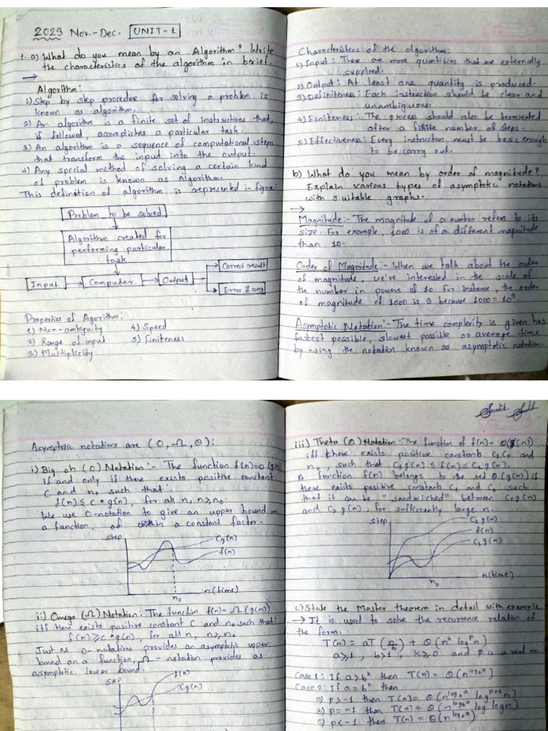 DAA-Question-With-Solution Unit 1 & 2 | PDF