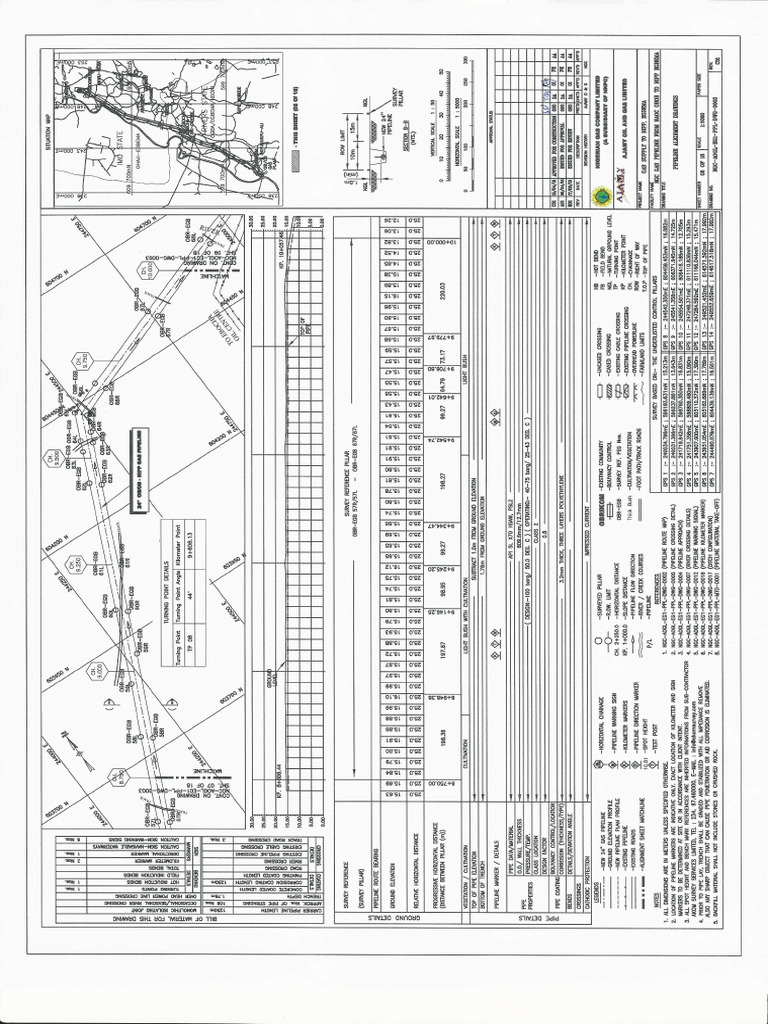 SHT 8 - Pipeline Alignment Drawing | PDF