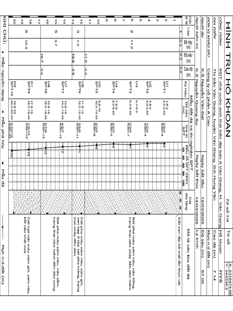 HY8 | PDF