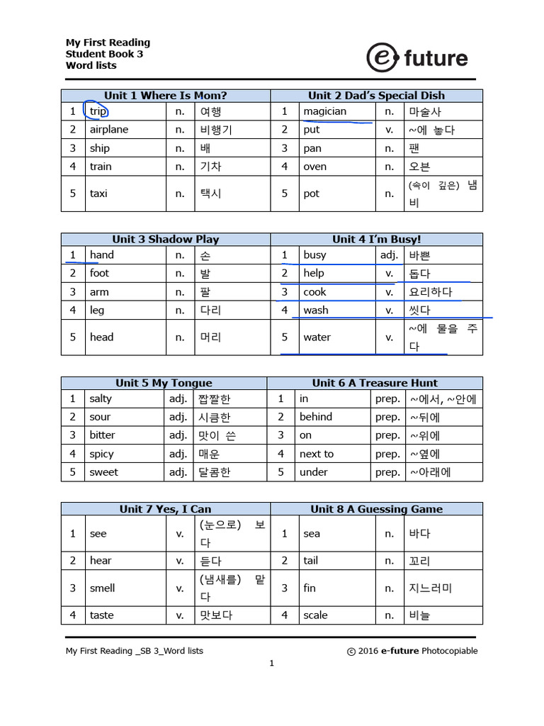 My First Reading 3 Wordlist | PDF