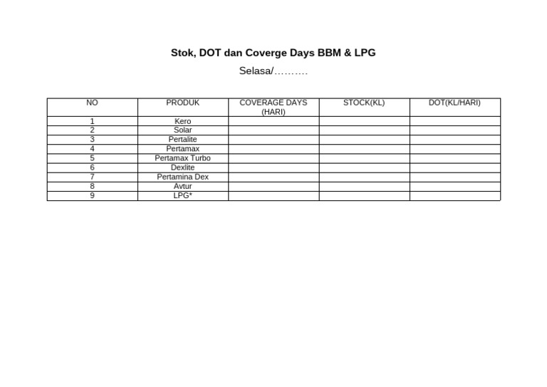 Format Stok Dot Inteligent | PDF