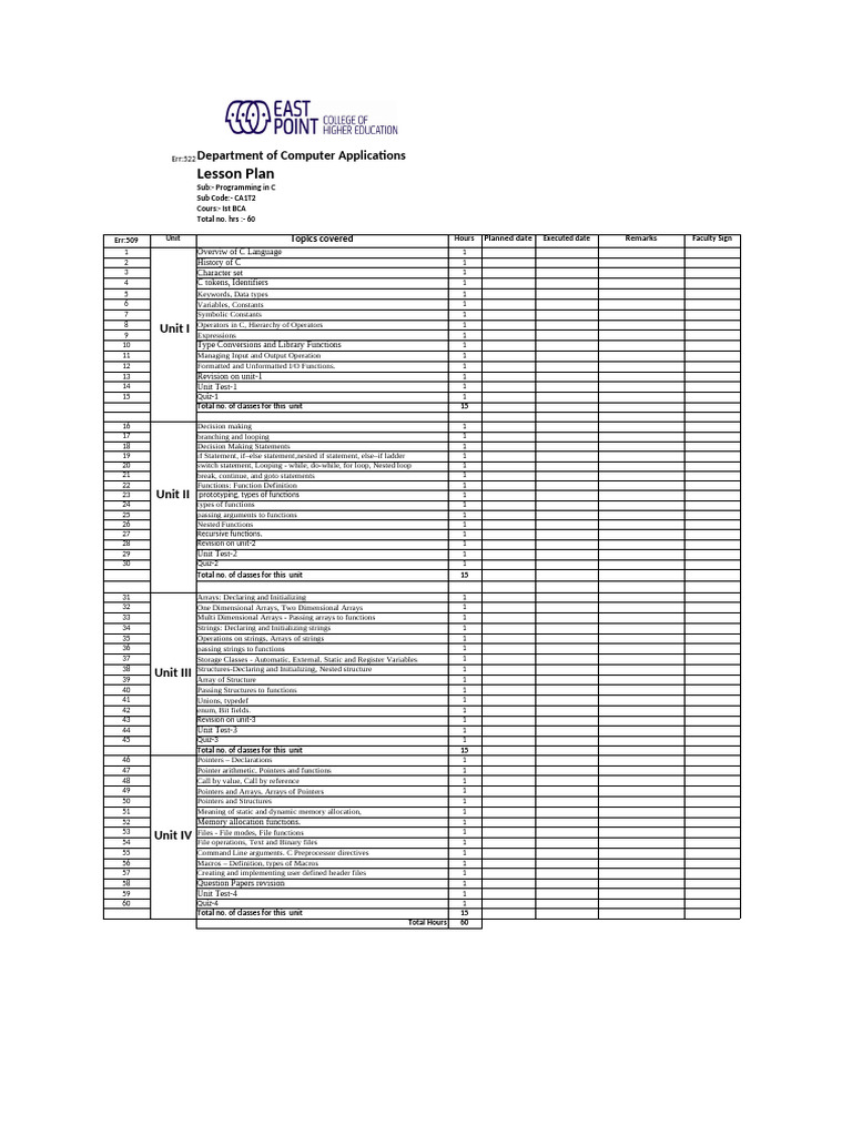 Programming in C Lesson PLan - XLSB | PDF | Pointer (Computer ...
