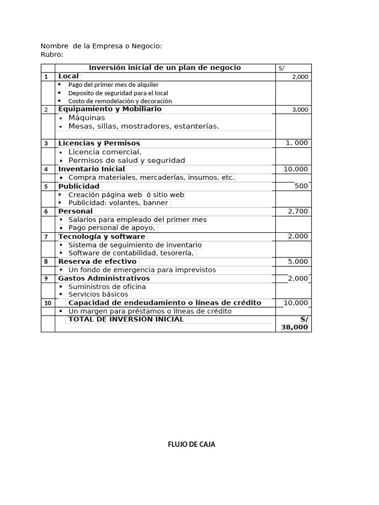 La Inversión Inicial de Un Plan de Negocio | PDF | Flujo de efectivo ...