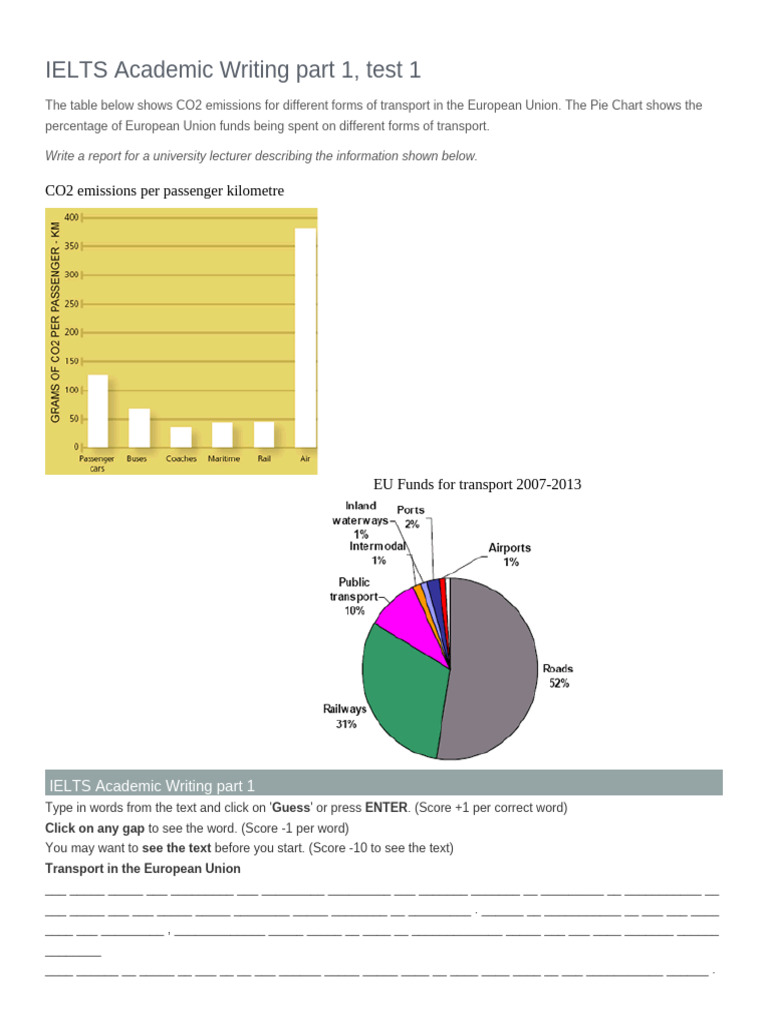 EU Transport CO2 Emissions & Funding Analysis | PDF | Telephone | Reason