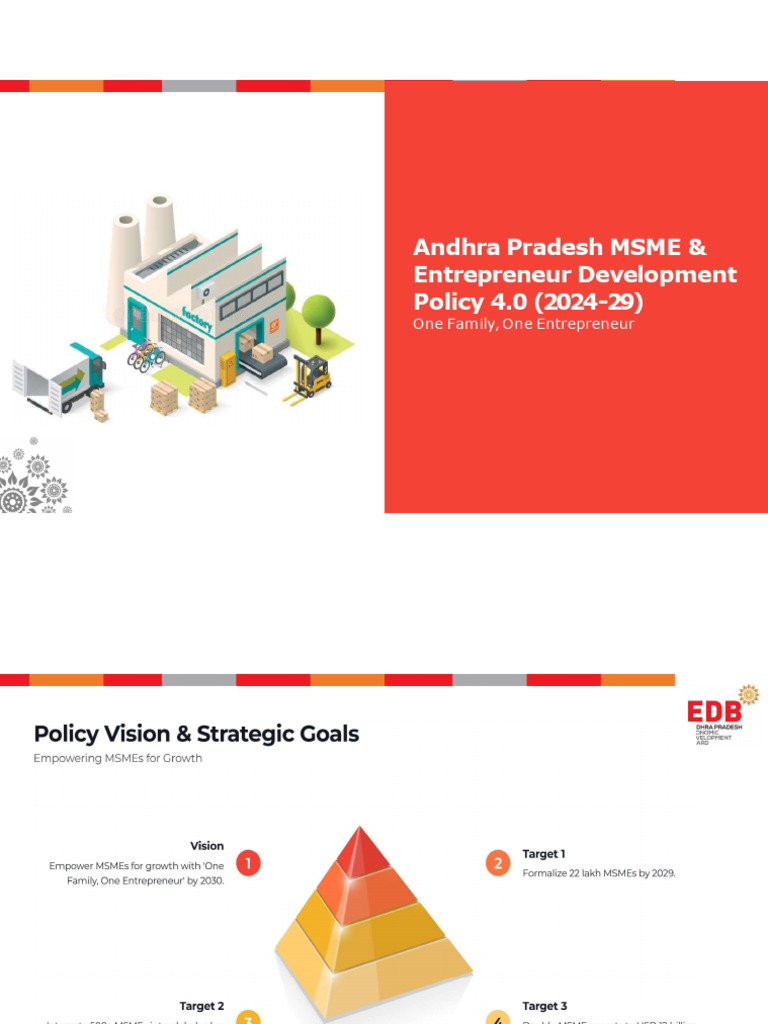 Andhra Pradesh MSME Policy 2024-29 | PDF