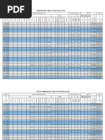 Sweco Screen Mesh Size Chart | PDF